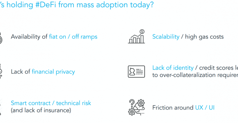 5 Predictions for DeFi in 2020