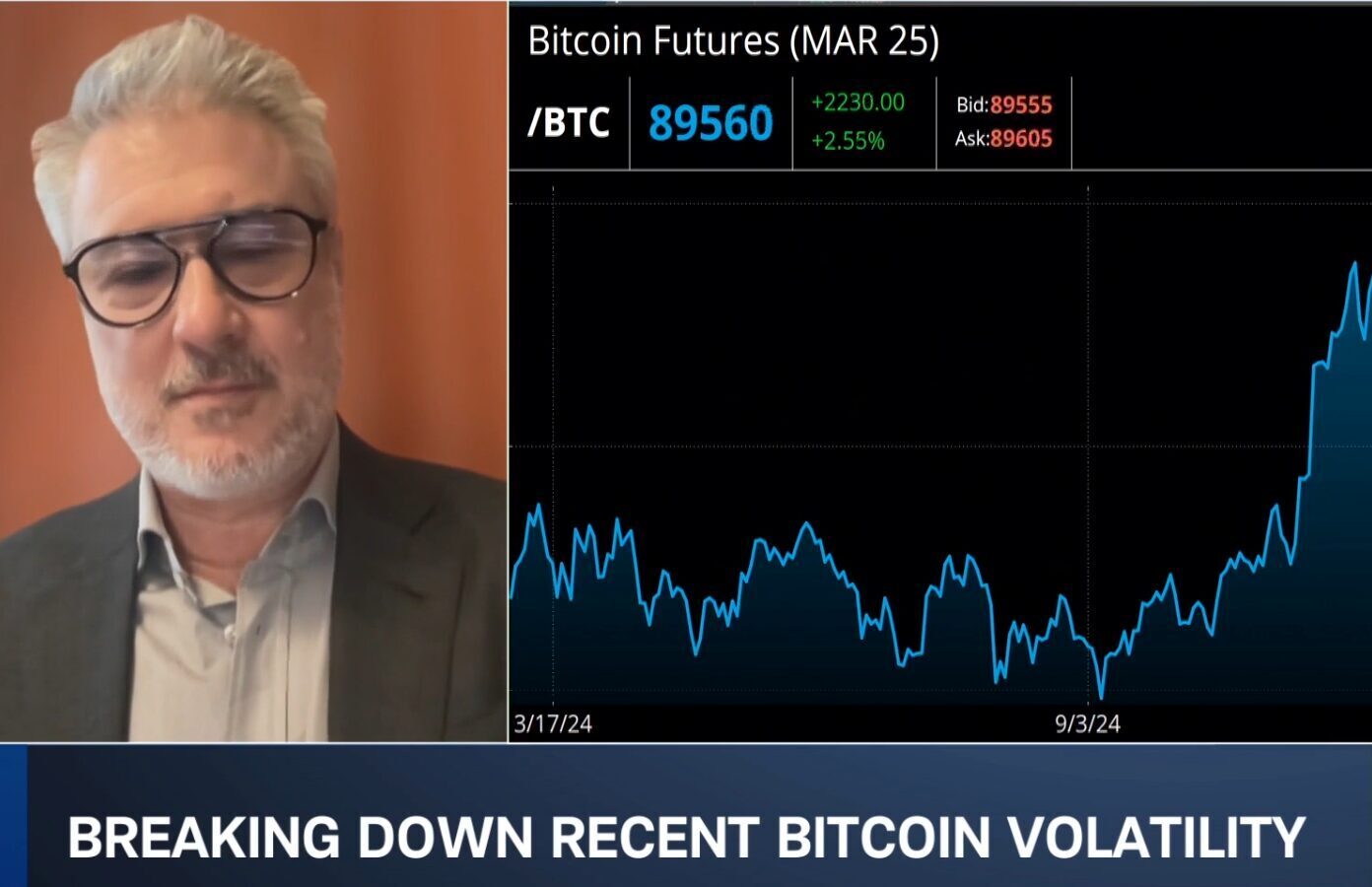 The Long-Term Case for Bitcoin