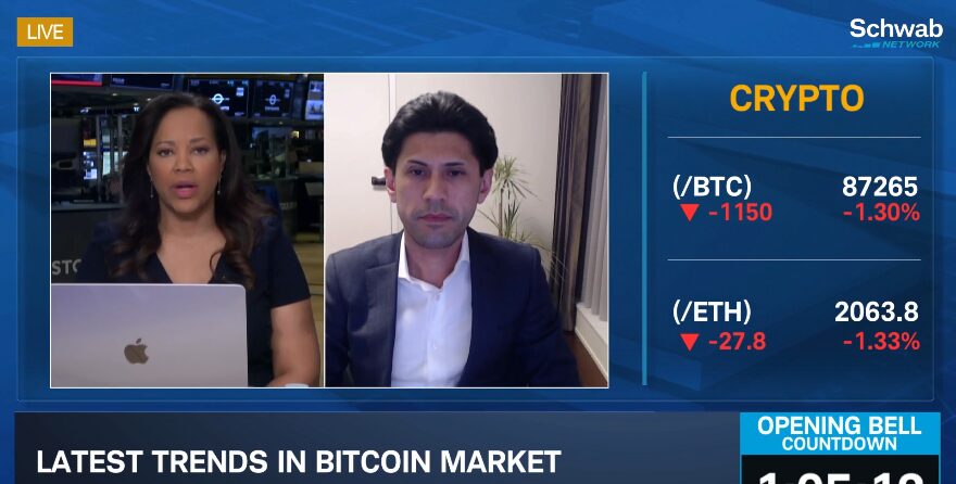 Crypto & Equity Correlation: ‘Broken Down Post-Election’