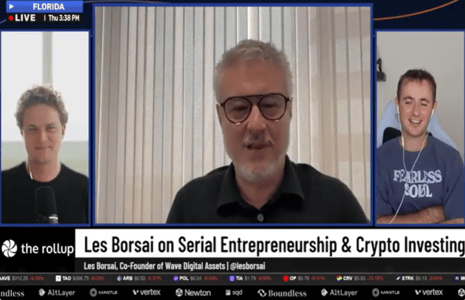 The Rollup TV Feat. Les Borsai